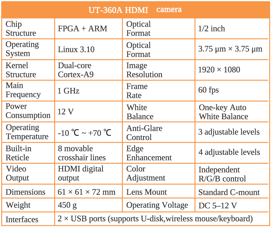 China Top Of 3d Digital Microscope UT-360A - Detail 4