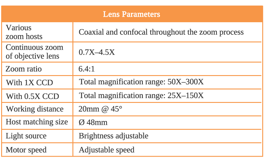China Top Of 3d Digital Microscope UT-360A - Detail 6