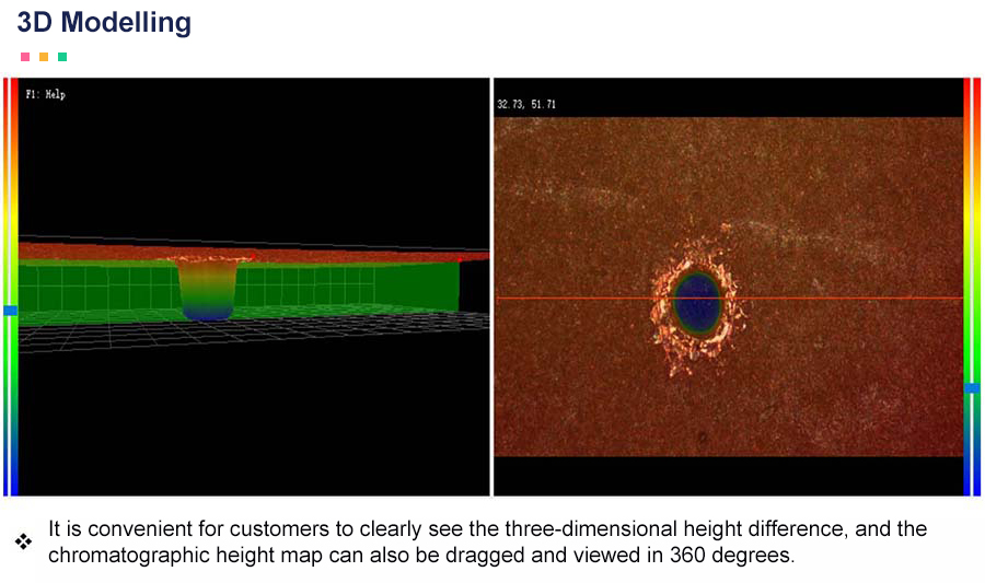 China Top 3D Depth Digital Microscope UT-3D9000 - Detail 9