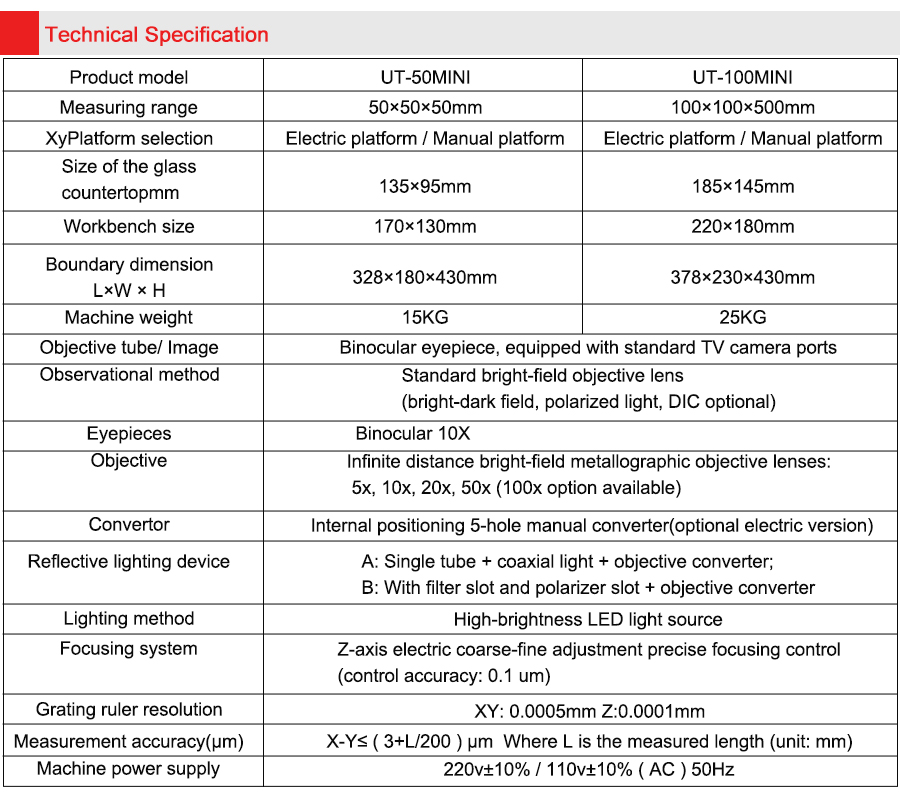 China Best Of Metallographic Tool Microscope UT-50MINI - Detail 3