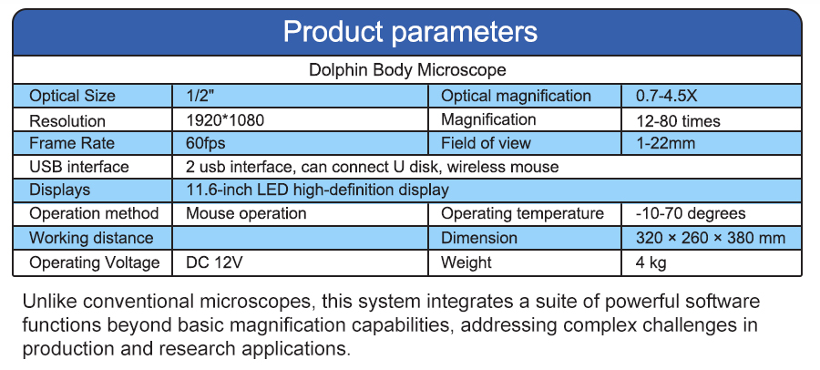 China Top Of All In One Microscope UT-600II - Detail 4