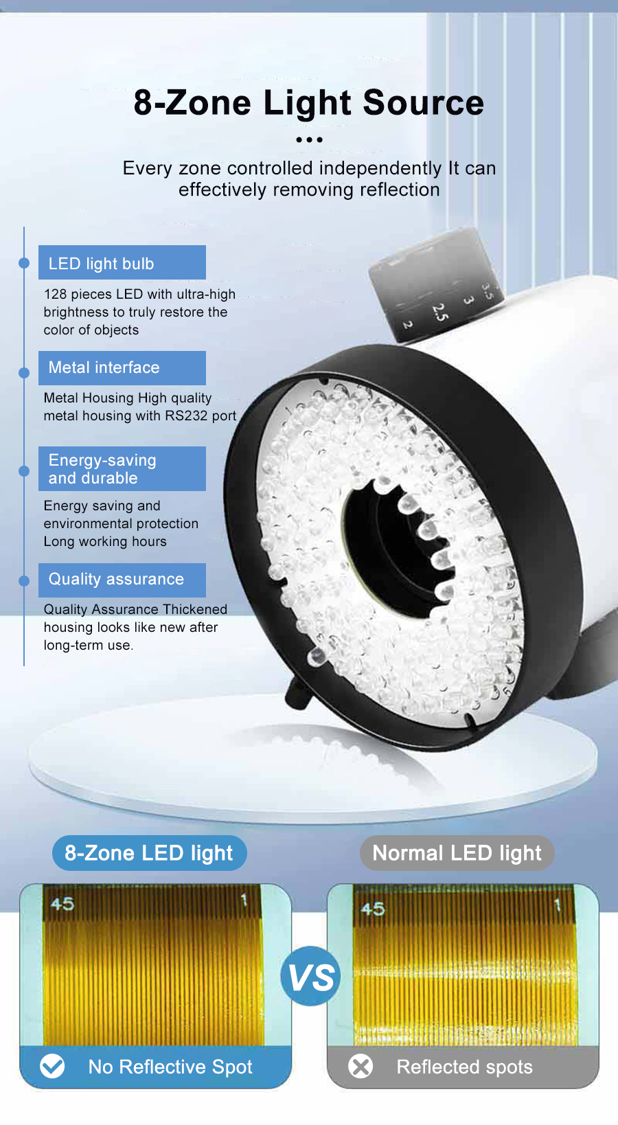 World Top Of Depth Of Field Microscope UT-600II - Detail 2