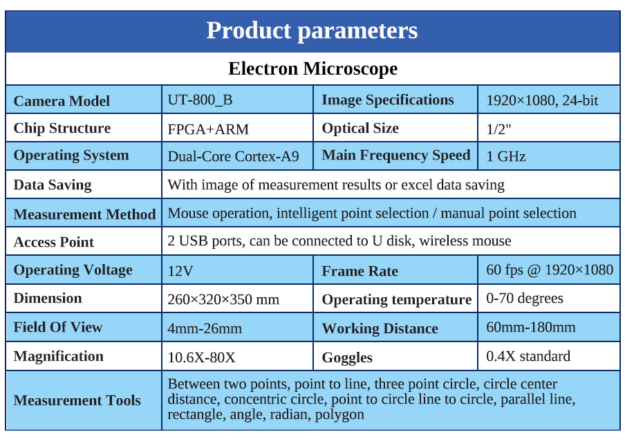 Hot Sale Of Manual 3d Microscope UT-800_3D - Detail 4