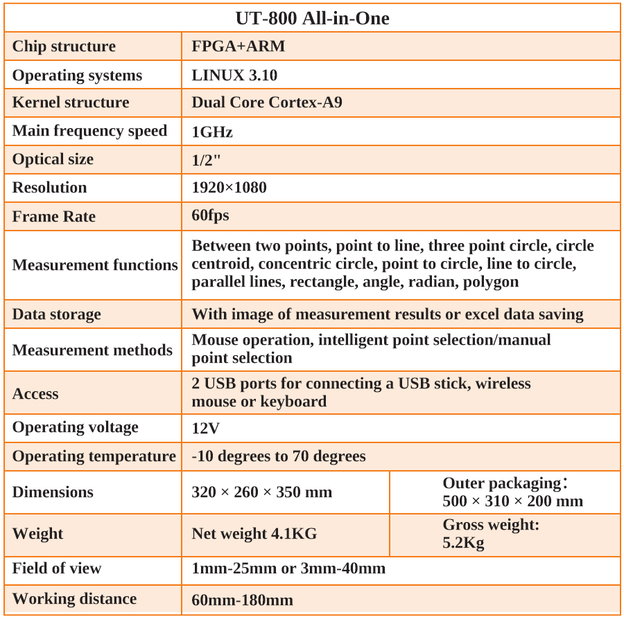 China Best Of 3D Digital Microscope UT-800+P3D - Detail 1
