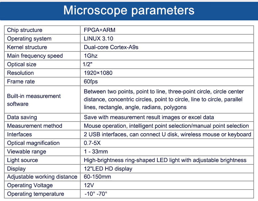 Utcom  3D View Type Of Electric Microscope Model: UT-8008_A - Detail 4