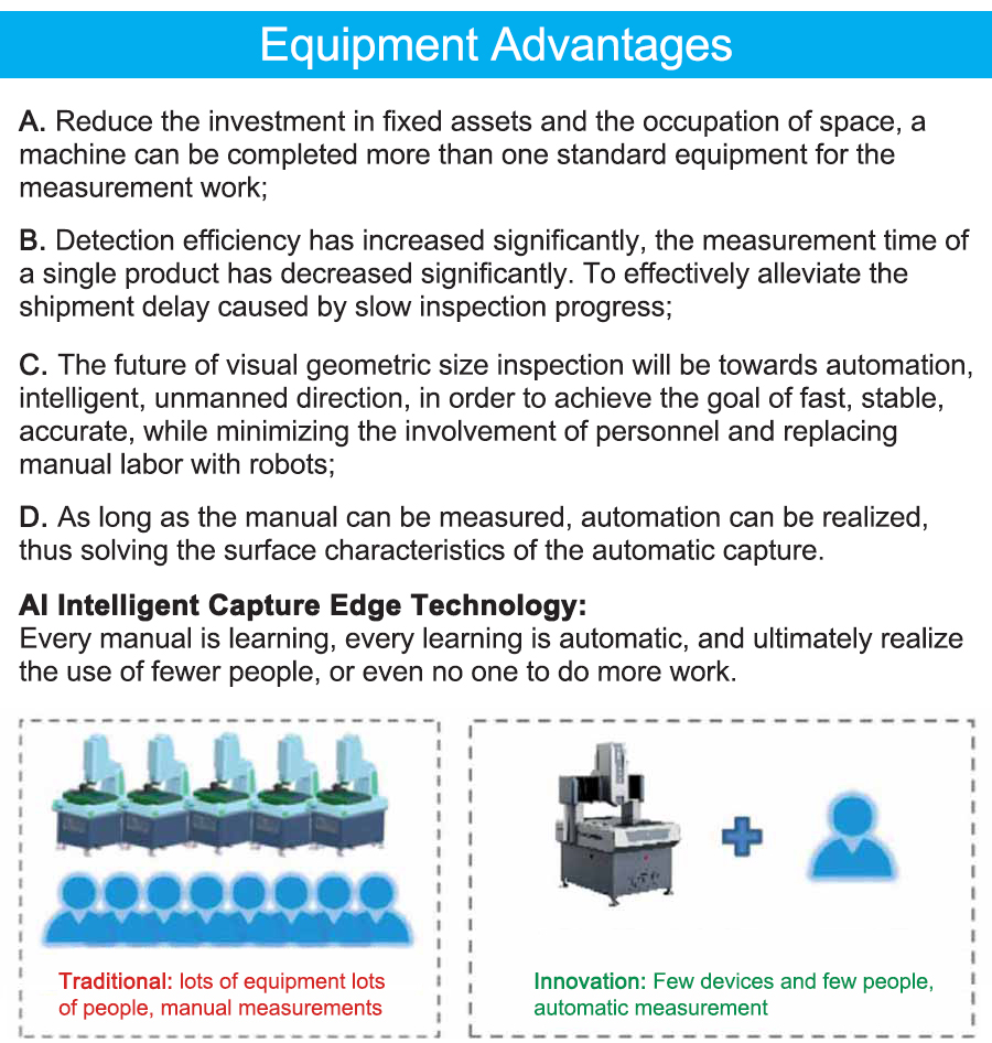 China Top Of AI Image Measuring Instrument - Detail 3
