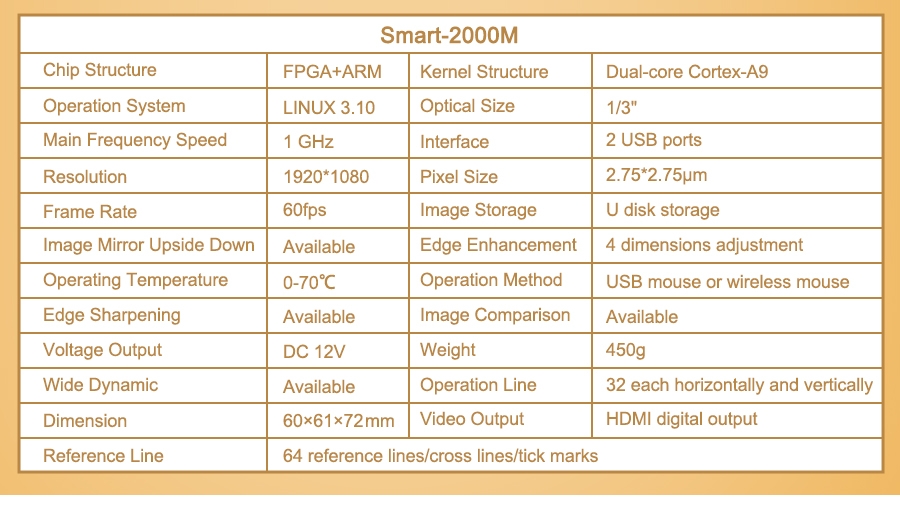 China Industrial Robot Vision Camera Supplier - Detail 2