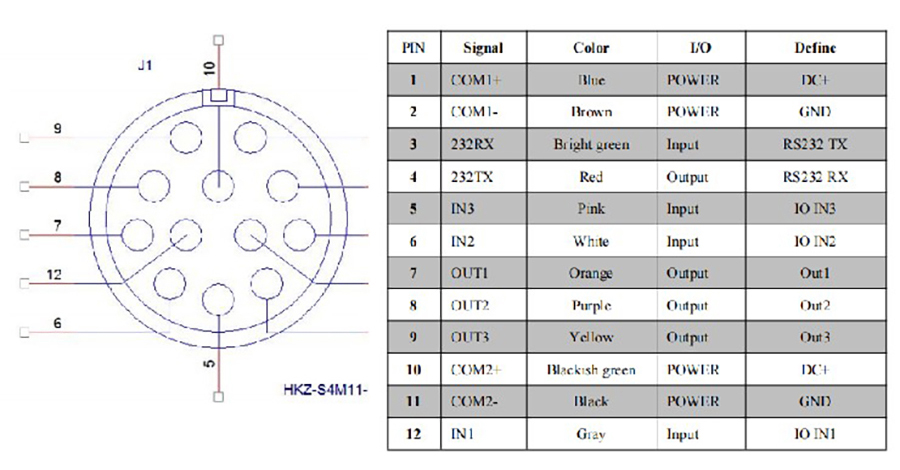 China Top Of Smart Vision Camera UT-SmartGo - Detail 13