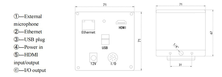 China Top Of Smart Vision Camera UT-SmartGo - Detail 14
