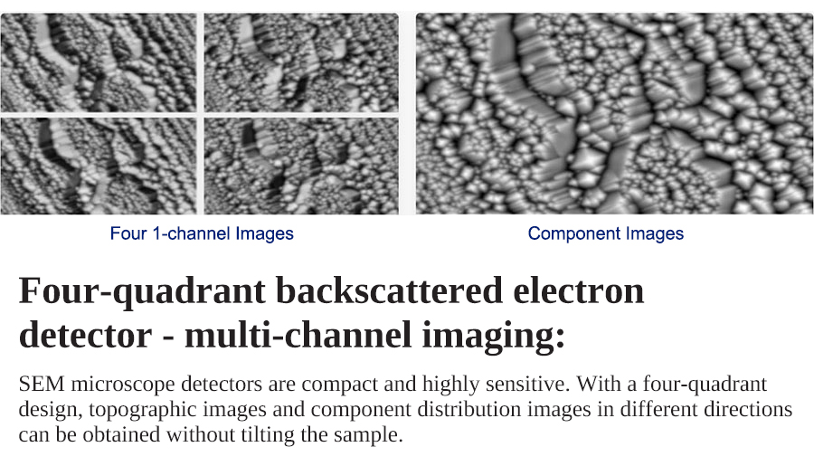 China Top Of SEM Microscope UT3200 - Detail 3